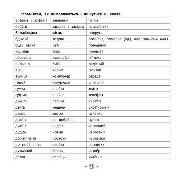 Книга Собчук Е.С. «Українська мова. 1-2 класи» 978-966-284-515-0