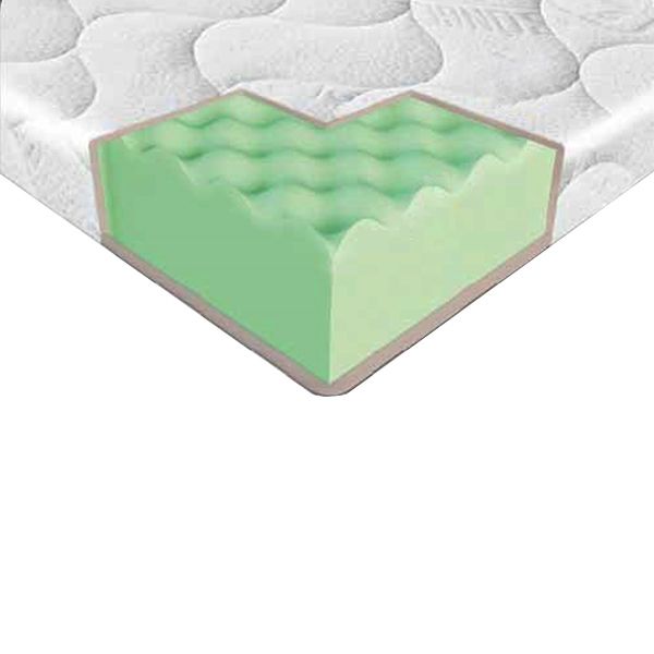 Матрац ортопедичний Songer und Sohne  Rhein 3D 150x200 см