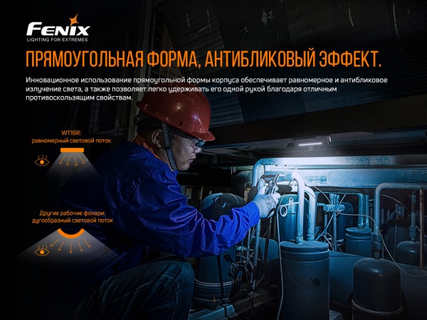 Фонарь кемпинговый Fenix Мультифонарь WT16R