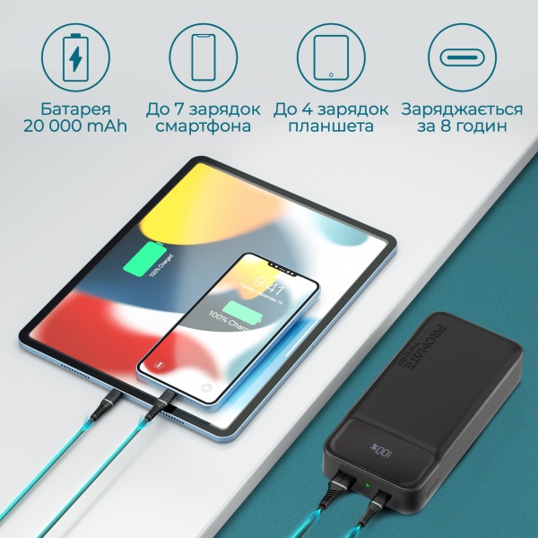 Универсальная мобильная батарея Promate 20000 mAh black (torq-20.black) Torq-20 20000 mAh, USB-C PD, USB-А QC3.0 