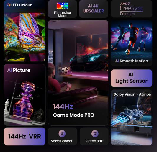 Телевизор Hisense 65E7Q PRO 65