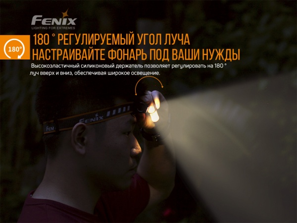 Ліхтарик на голову Fenix HM23, 240лм, 53м