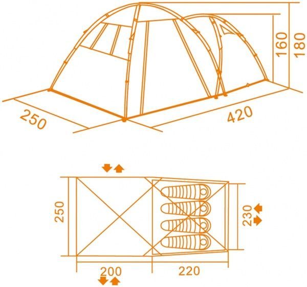 Намет  Кемпинг Together 4 Pe 4823082700226