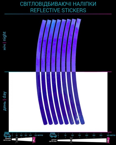 Світловідбивач LOOM LM-0011-blue (наклейка для обода) 