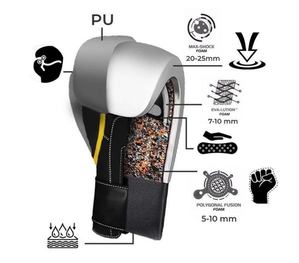 Боксерские перчатки PowerPlay р. 12 12oz 3074 черный