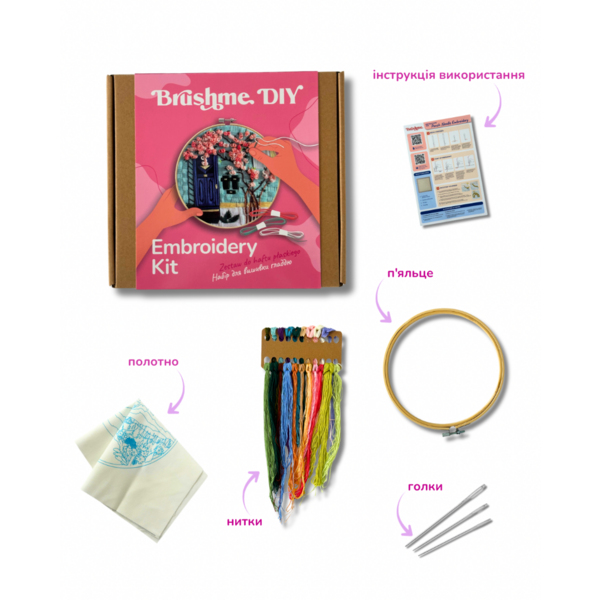 Набор для вышивания гладью Весна возле дома