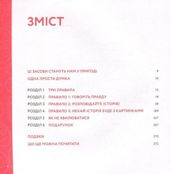 Книга Ден Роум «Говори та показуй» 978-617-690-982-8