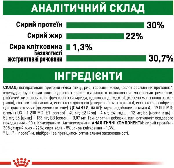 Корм Royal Canin для цуценят MINI STARTER 3 кг