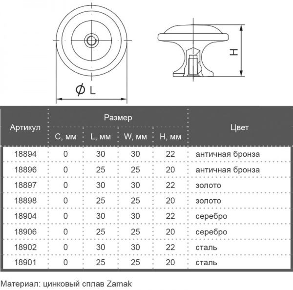 Меблева ручка CL 24221.01.030 18897 золото Bosetti Marella