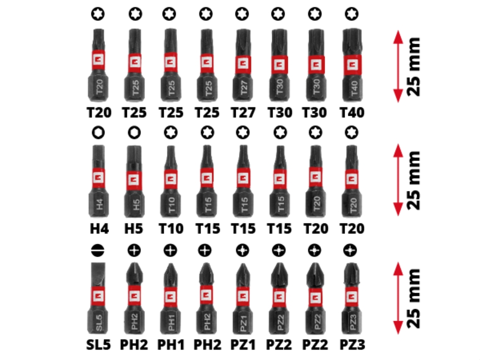 Набір біт і свердел Einhell по металу і торцеві головки M-CASE 39 шт. 108773