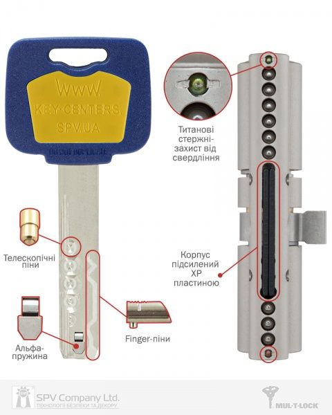 Циліндр Mul-T-Lock MT5 31x31 ключ-вороток 62 мм латунь
