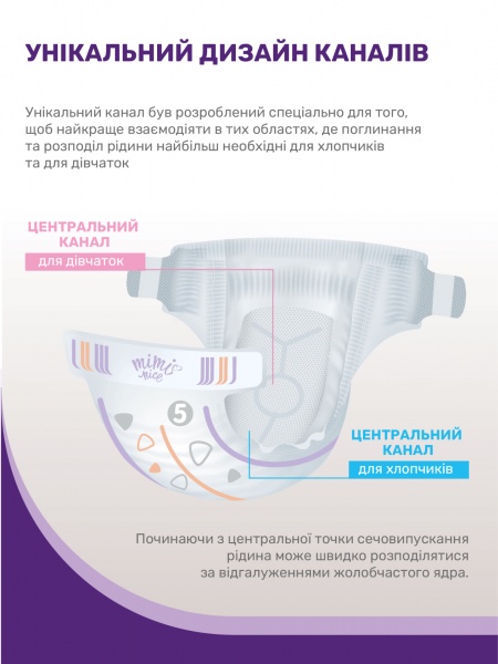 Подгузники Mimi Nice Royal comfort 5 junior 11-20 кг 46 шт.