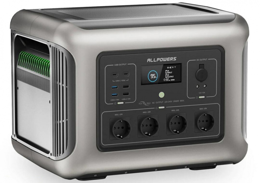 Зарядна станція ALLPOWERS R2500 (2016 Вт·год)