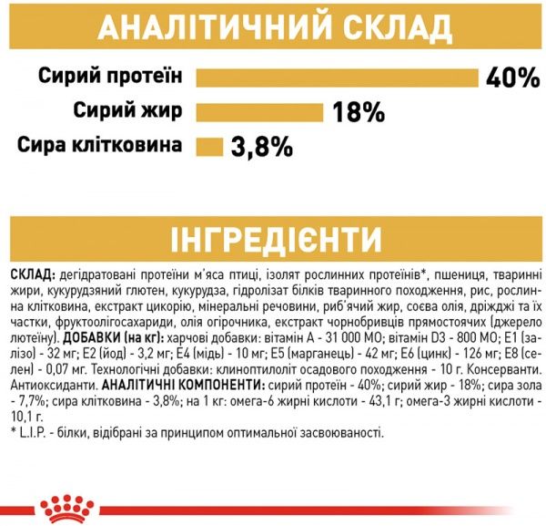 Корм Royal Canin Bengal Adult 2 кг