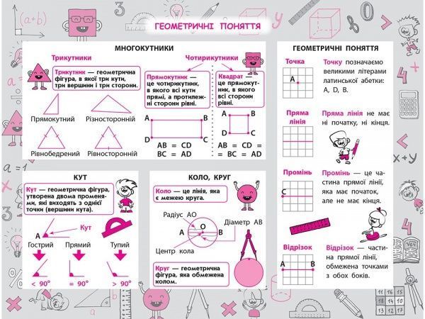 Посібник для навчання «Стікербук. Математика. 1-4 класи» 978-617-7385-20-1
