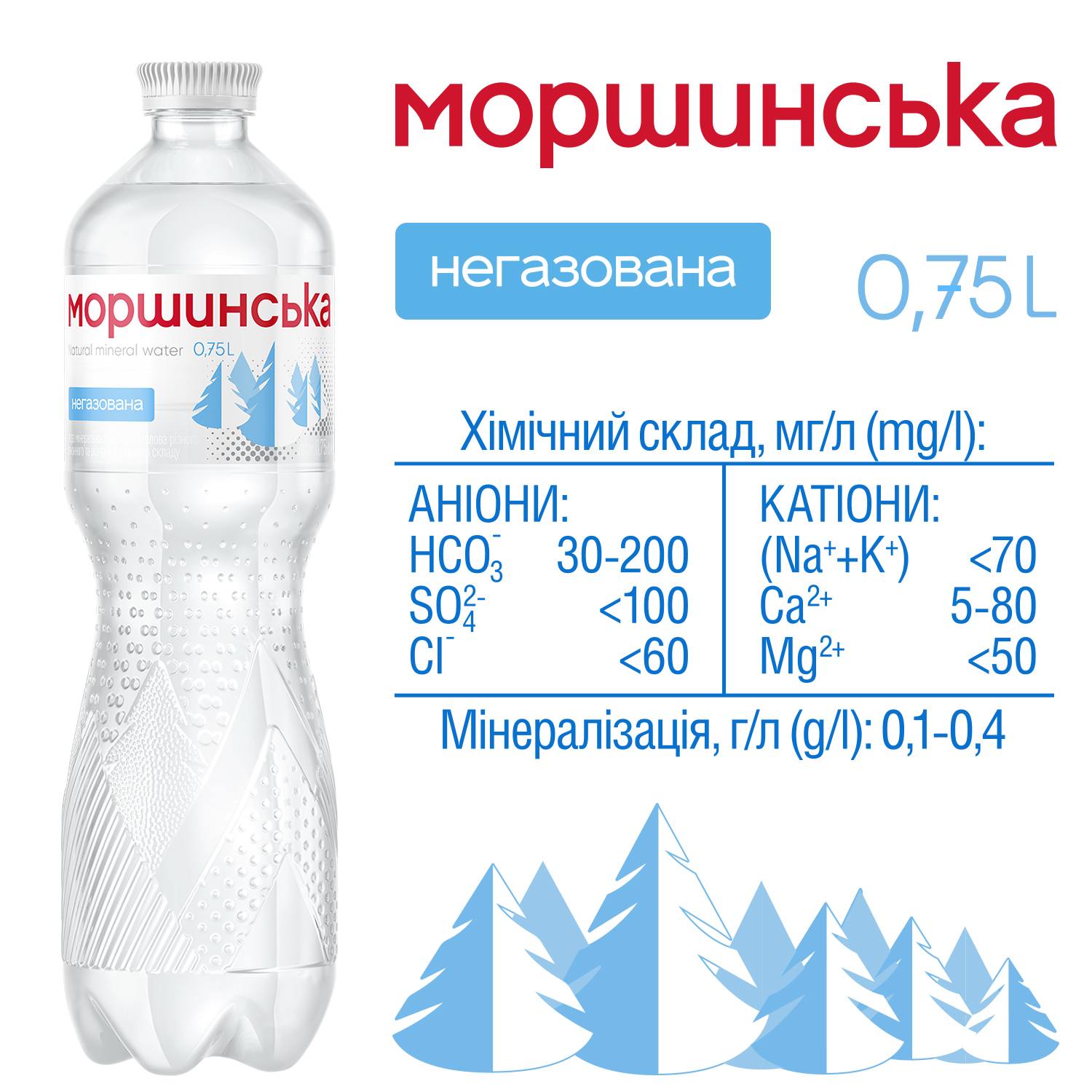 Вода минеральная Моршинська негазированная 0,75 л (4820017000543) 