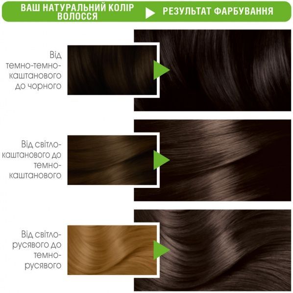 Крем-фарба для волосся Garnier Color Naturals 4.00 глибокий темно-каштановий 110 мл