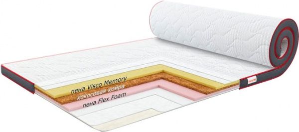 Матрац Aero Mix 80х190 см Come-for 80x190 см