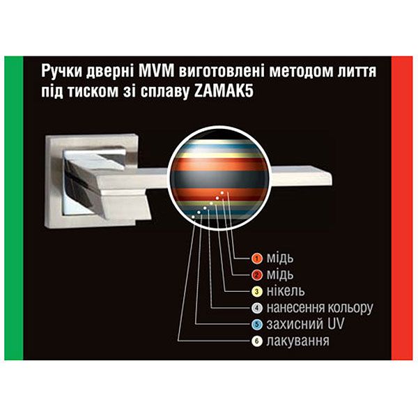 Ручка на розетке MVM Esse Z-1210 AB старая бронза