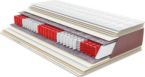 Матрас Практик софт Come-for 90x200 см