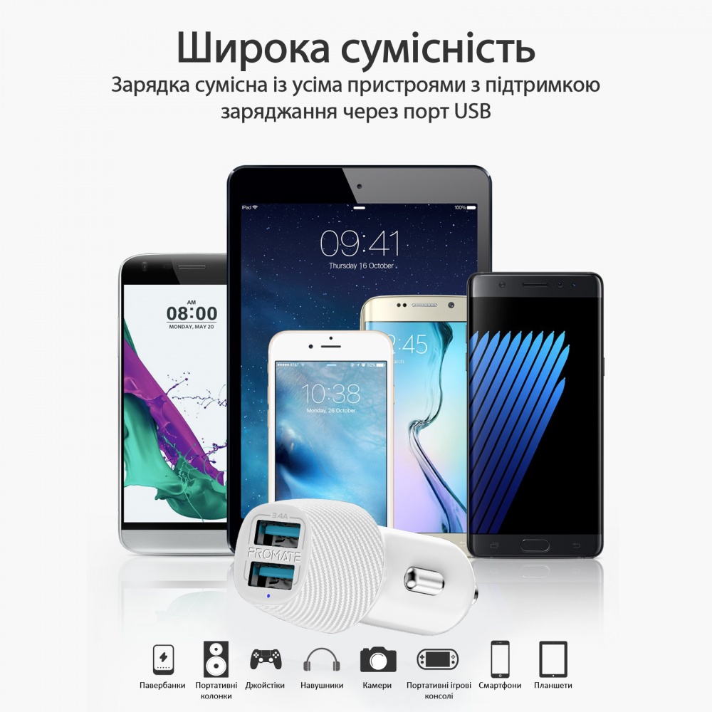 Автомобільний зарядний пристрій Promate Voltrip-Duo 17Вт 2 USB White