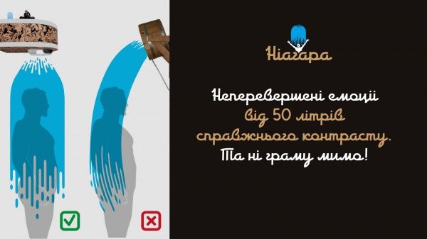 Система для контрастних процедур Ніагара 50 л
