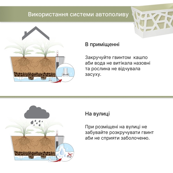 Вазон пластиковый Idel Flowerbox 40 см прямоугольный 9,4 л фисташковый (730041) 