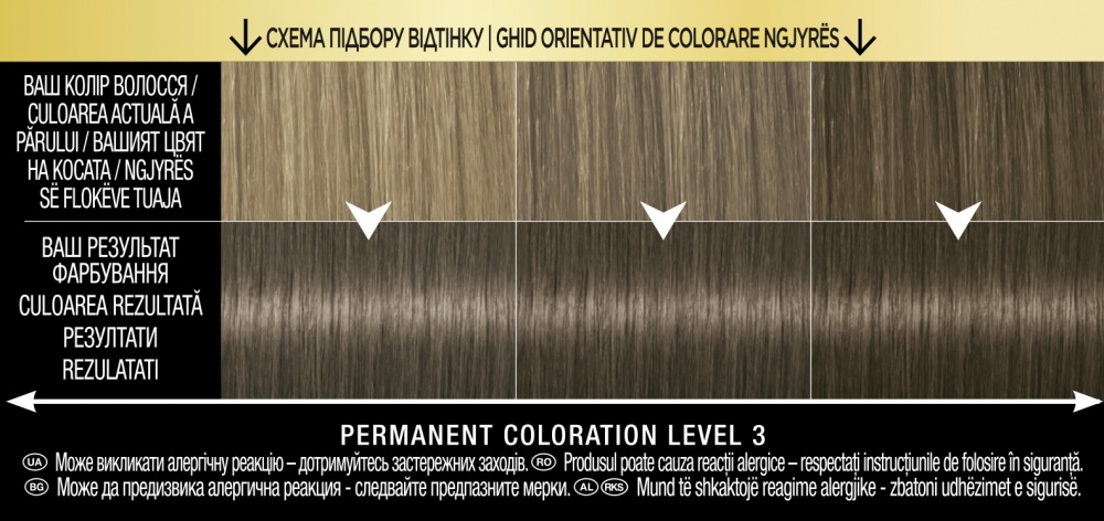 Краска для волос SYOSS Oleo Intense 5-54 холодный светло-каштановый 115 мл