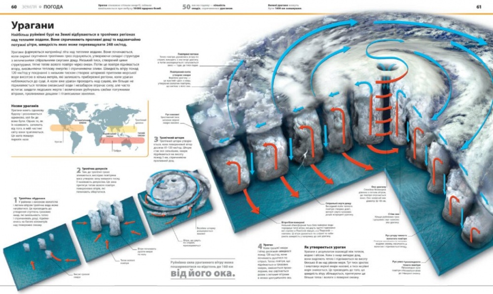 Книга Брайан Ким «Енциклопедія знань» 978-617-09-8945-1