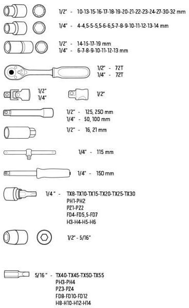 Набор головок 1/2, 1/4 NEO tools 86 шт. 08-664