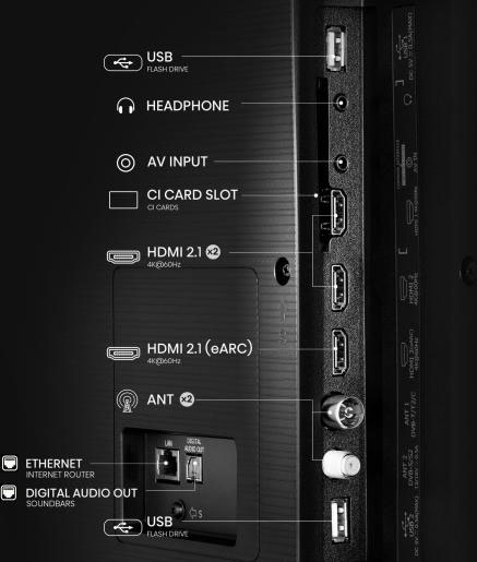 Телевизор Hisense 65A6Q 65”