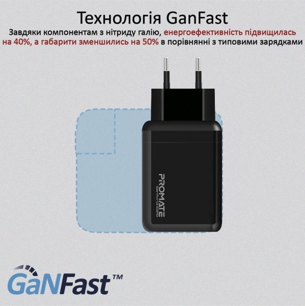 Зарядний пристрій Promate GaNPort3-65PD Black