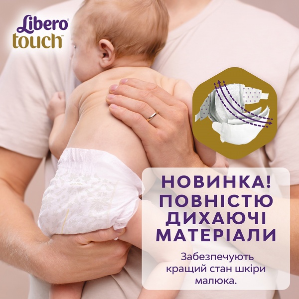 Подгузники Libero Touch 6 13-20 кг 36 шт.
