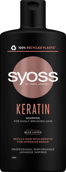 Набор подарочный для женщин Syoss Keratin