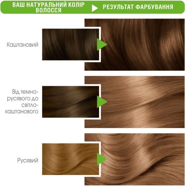 Краска Color Naturals Color Naturals №7 капучино 110 мл