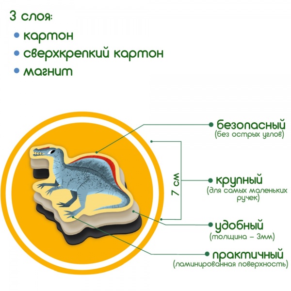 Набір магнітів Magdum Великі динозаври ML4031-06 EN