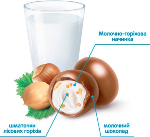 Шоколадні цукерки Kinder Choco-Bons 125 г 