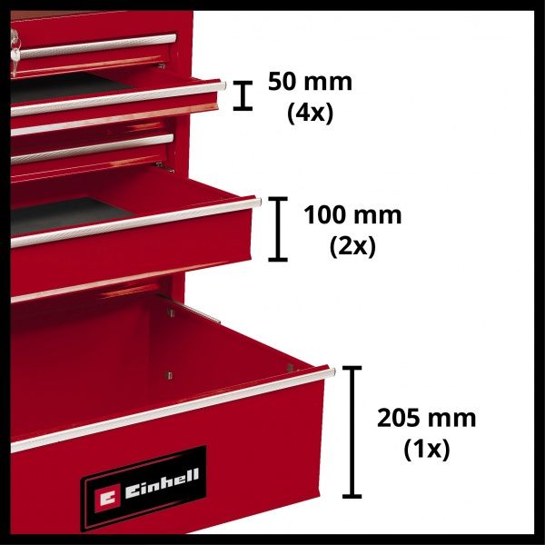 Einhell TC-TW 150 