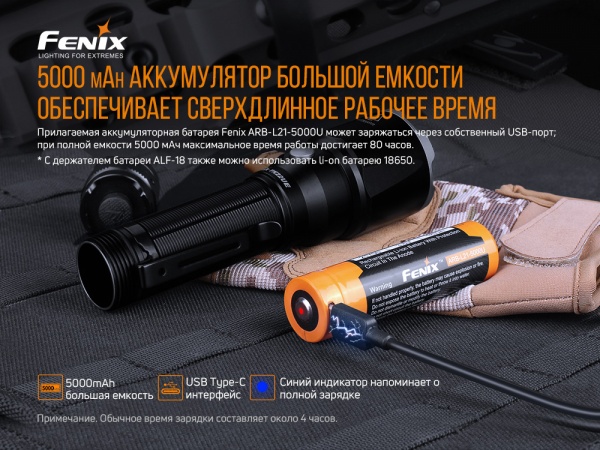 Ліхтарик Fenix ручний тактичний TK22UE
