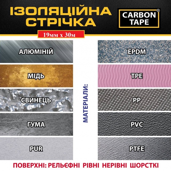 Стрічка ізоляційна CARBON TAPE 19 мм 30 м синій