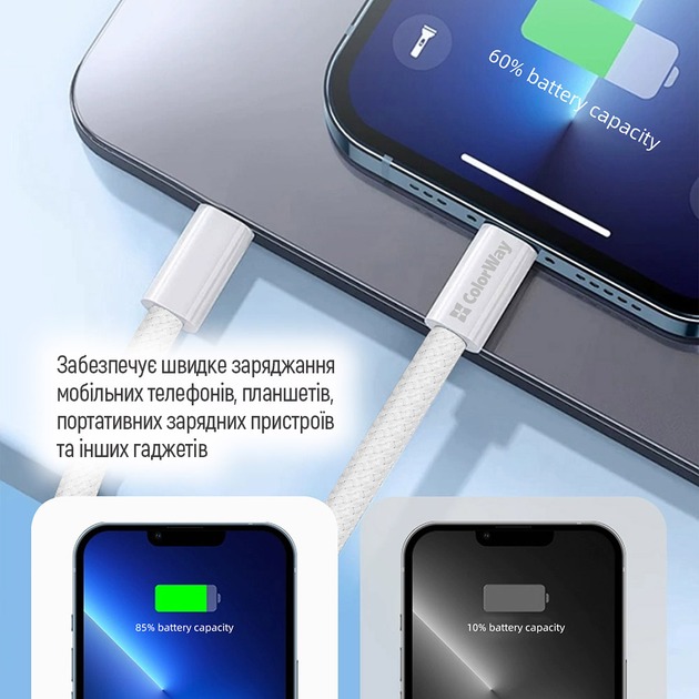Кабель ColorWay Type-C - Type-C (braided cotton) (PD Fast Charging 60W) 3.0А 1 м сірий (CW-CBPDCC061-GR)