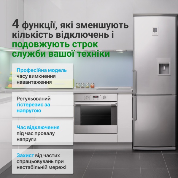 Реле напряжения ZUBR CV2-50 red