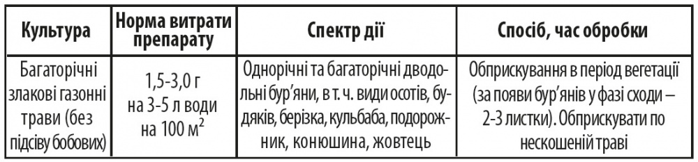 Гербіцид післясходовий UKRAVIT Гольф 9 г