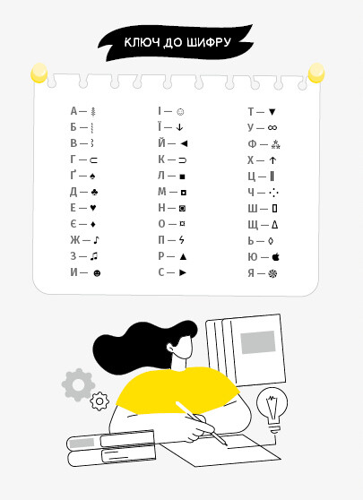 Книга Диана Житня-Кебас «Селфхелп-щоденник» 978-617-17-0236-3