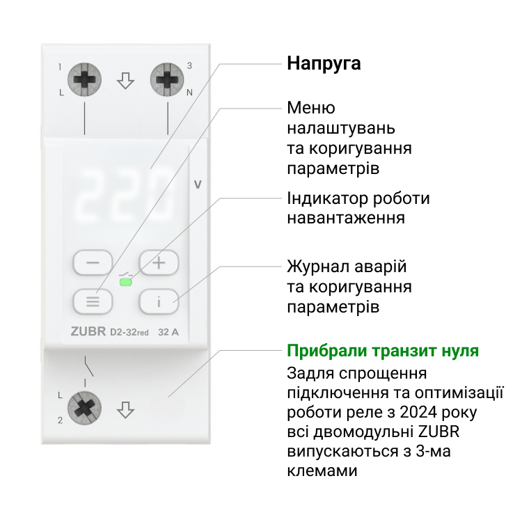 Реле напруги ZUBR D2-32 з максимумом функцій (32 А, 7 000 ВА ) ZUBR D2-32