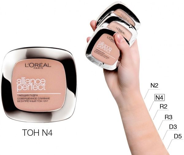 Пудра для обличчя L'Oreal Paris Alliance Perfect N4 натуральний 9 г