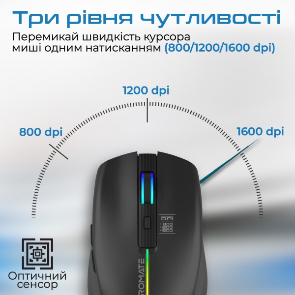 Миша Promate Promate Kitt Wireless black (kitt.black) 