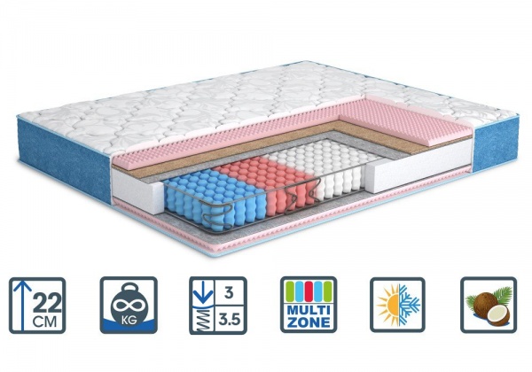 Матрас Азалия MatroLuxe 80х200 см