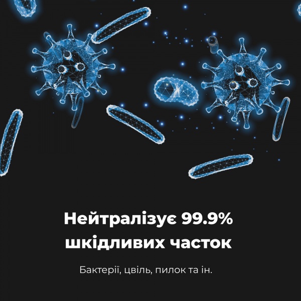 Очиститель воздуха AENO AP4 (AAP0004)