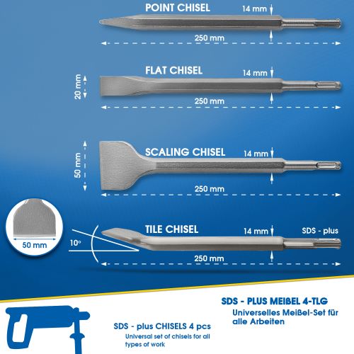 Набор зубил S&R Meister SDS-plus 18x190 мм 250 мм 4 шт. 114504250